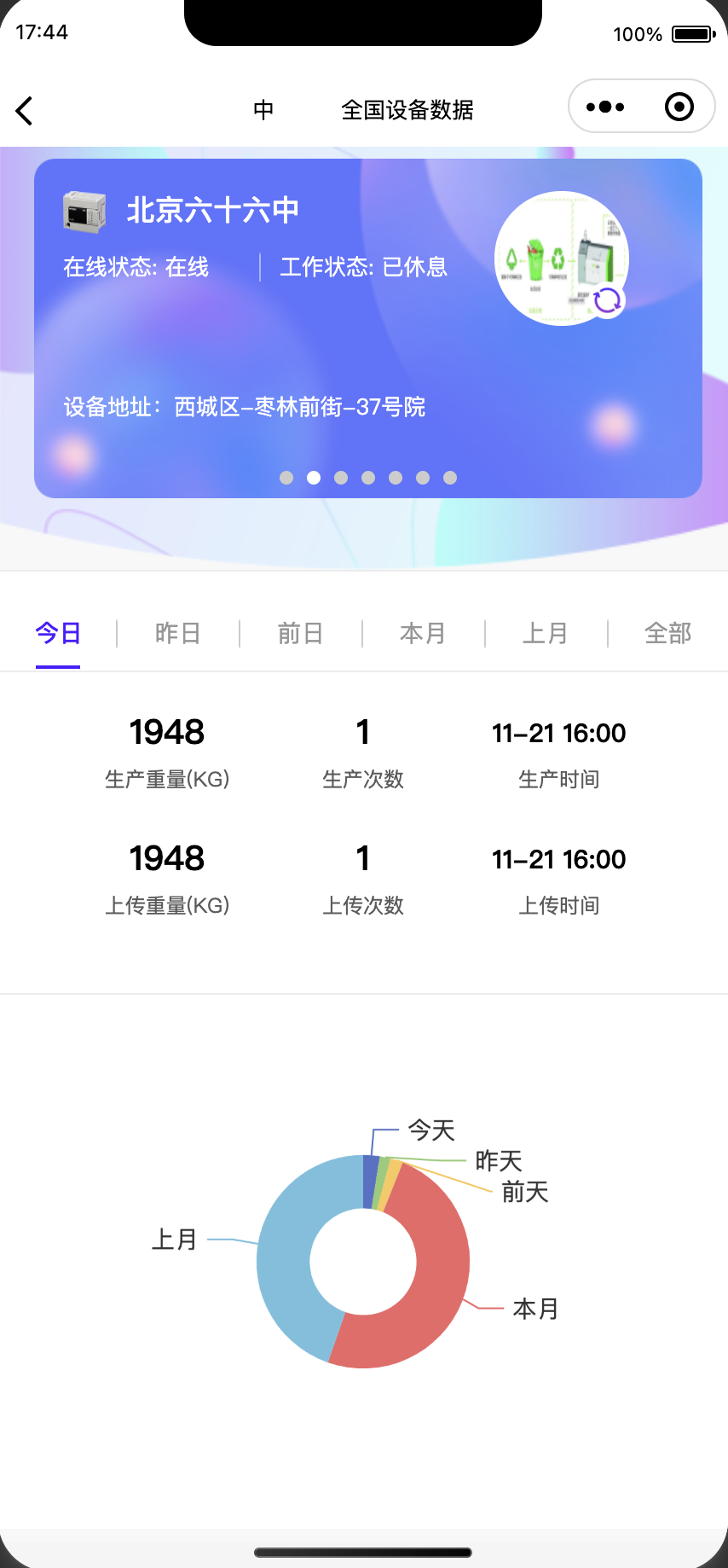  其核心分為以下幾點。